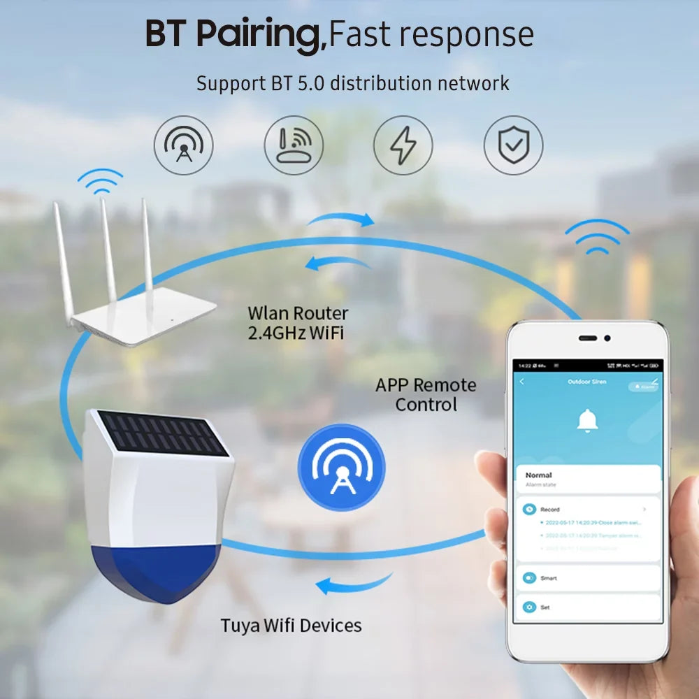 Alarm Linkage Intelligent Alarm Light Alarm Wifi Control Smart IPX5 Real-time Device Sound BT 5.0 Solar Powered Waterproof APP Home