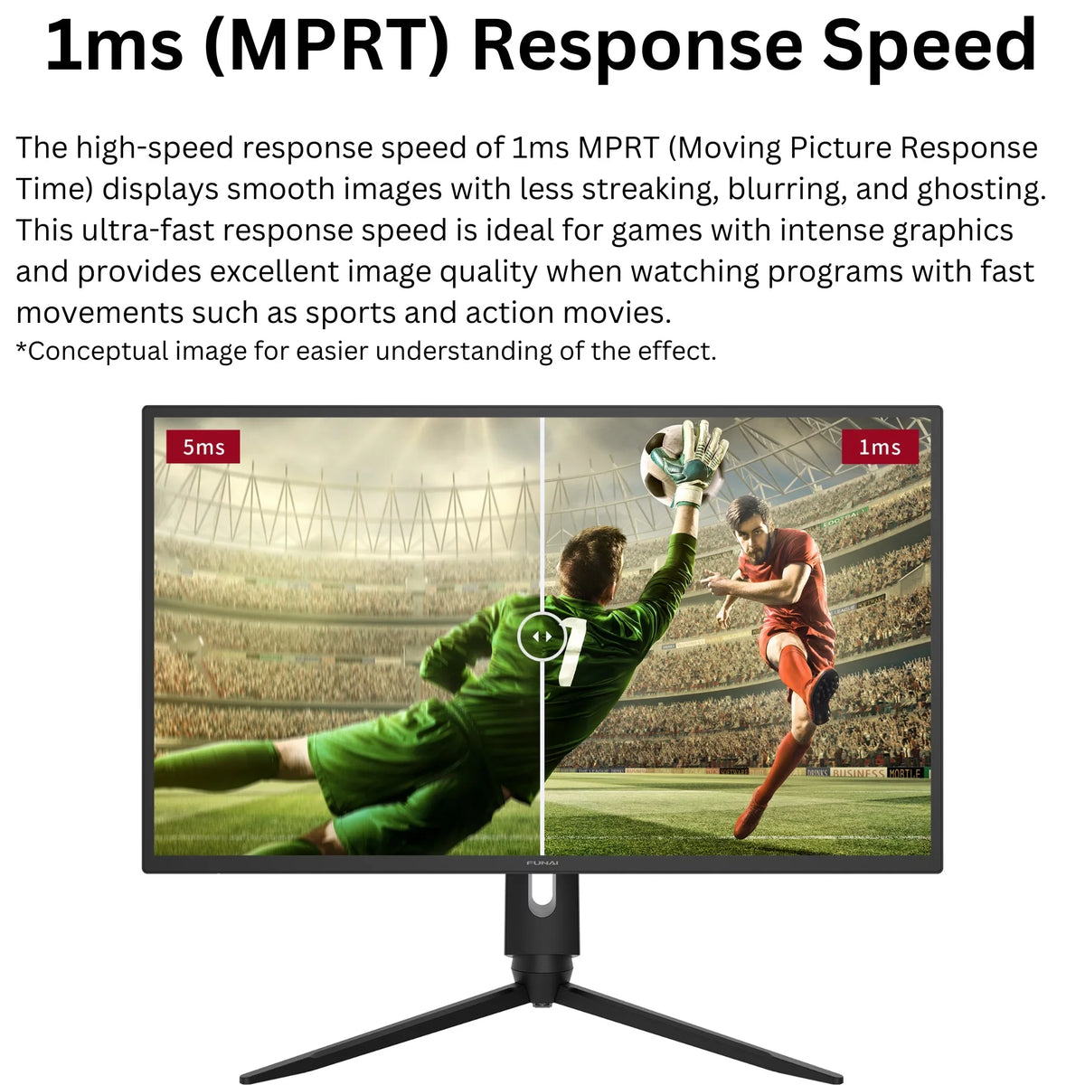 Gaming VA, FreeSync™ Premium Enabled FHD AMD HDR, Curved 240Hz, (FGM-32C545) 32" 1ms, Monitor Funai