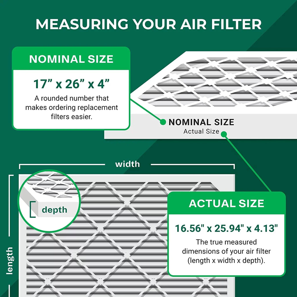 MERV 8 (2-Pack) AC Pleated Furnace Filters x6664 17x26x4 HVAC for Air Lennox Filterbuy