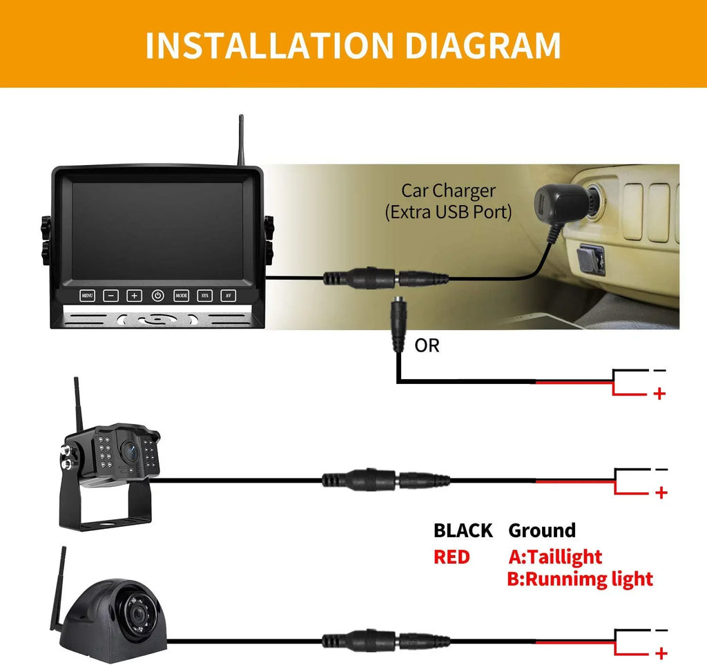 Camera with Cam Monitor Button Range Operation Trailer Long Backup Wireless Xroose with RV Camper Digital DVR AHD Motorhome 1080P Touch Dual for 7” Truck Side View CM2 Rearview System Rear Signal