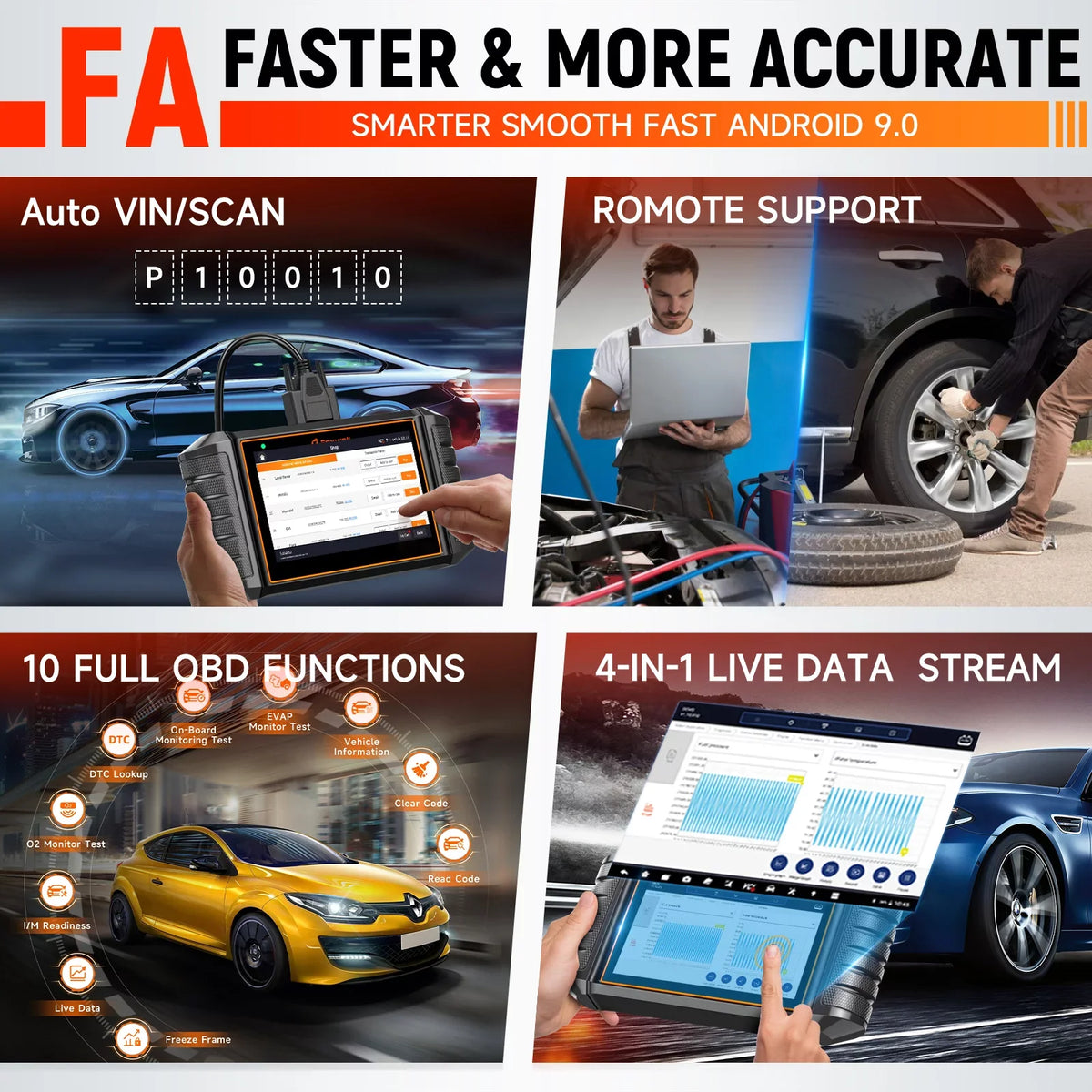 Control for OBDII RR Automotive Bi-Directional Scanner Scanner Services Tool Scan Code Systems NT710 31+ OBD2 Car Diagnostic Tool Test Maintenance Foxwell Active Automobiles Reader MINI All