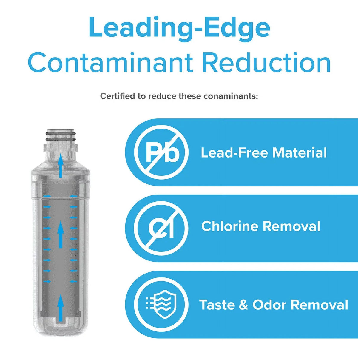 Refrigerator LGLT1000P, Compatible Water Brio ADQ74793501 Filter With Replacement LT1000PC, 6046A LT-1000PC, LT1000PCS,