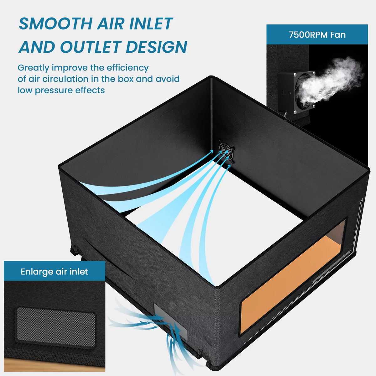 '+ PRO+ Eye Compatible P7 M30 Vent Demwa Filter M30 A5 Cousopo Most Laser Filter A5 P7 QISUO Pipe + Cover dsfen Protective Vent M40 PRO+ A5 Vent A5 A5 Box,700x700x460mm Size Vent ATOMSTACK M40