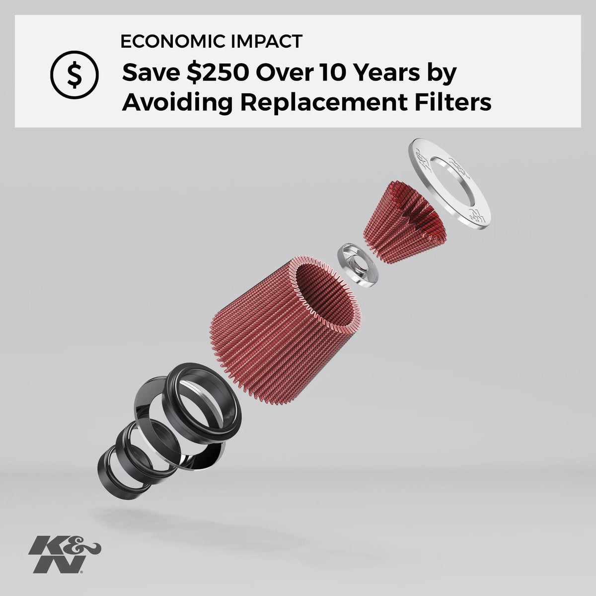F250, Filter select: F350 K&N 2017-2019 2017-2019 E-0644 Fits Replacement Air