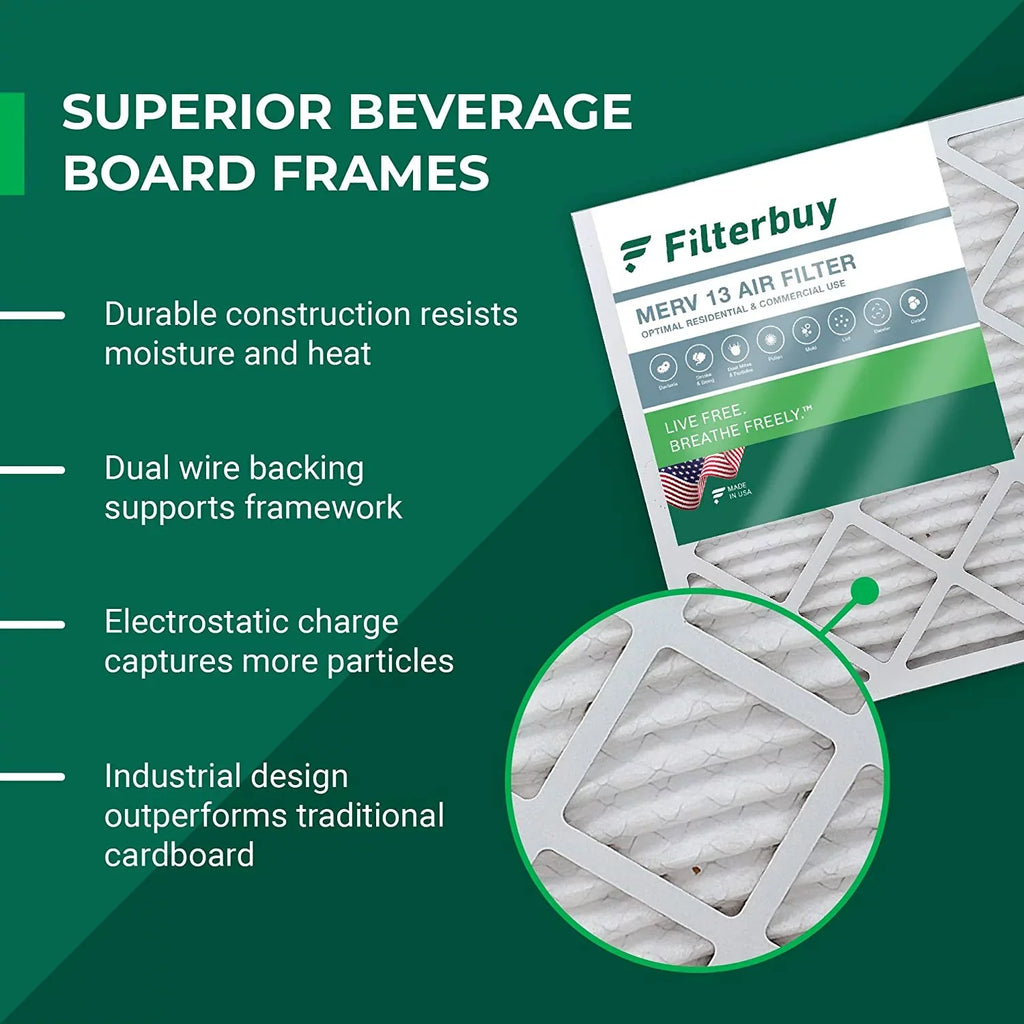 AC MERV Filters Pleated 13 8x24x2 (2-Pack) Air HVAC Filterbuy Furnace