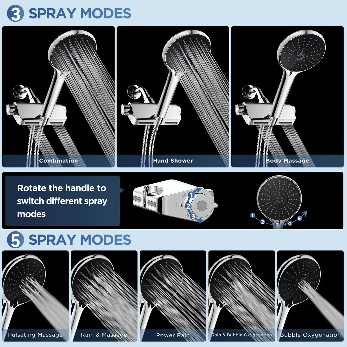 Filter Hand Massage Handheld Shower Shower System Pressure Held SPA Modes Head in Combo Head Showerhead 3 with Shower and HOPOPRO 1 5 High
