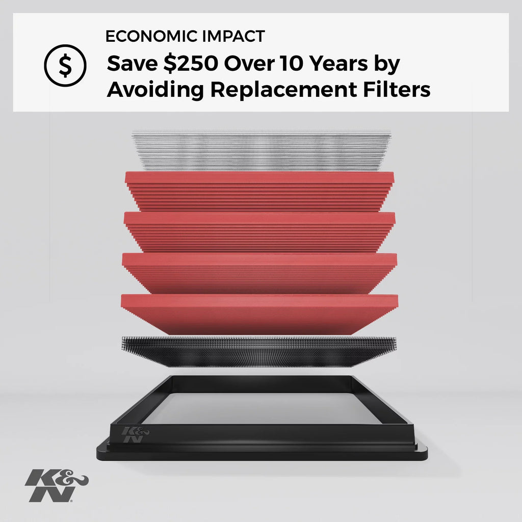 2018-2019 High Premium, Filter: Filter: (Accent, 33-5081 HYUNDAI/KIA Replacement K&N Air Performance, Washable, Rio), Engine