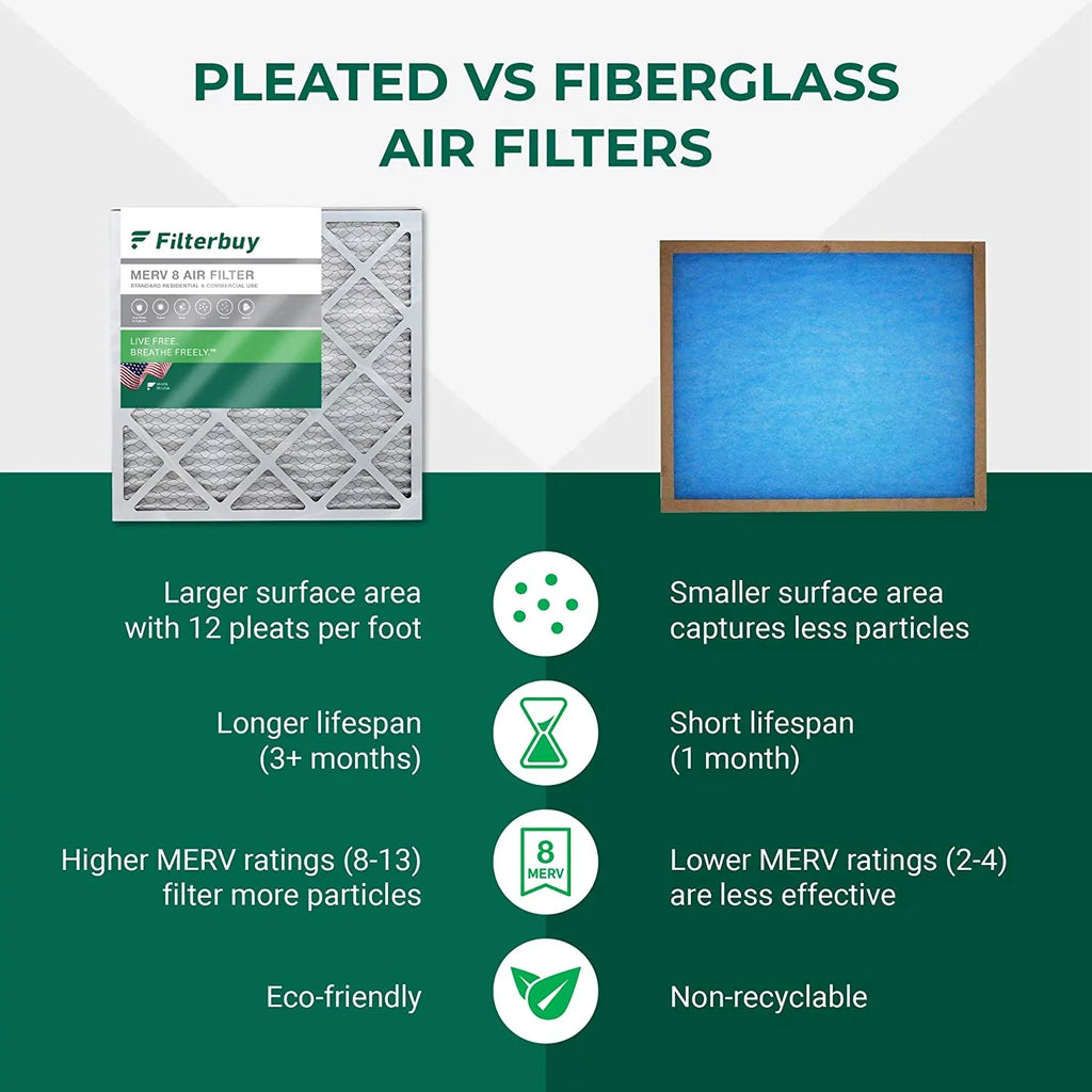 MERV 8 (2-Pack) AC Pleated Furnace Filters x6664 17x26x4 HVAC for Air Lennox Filterbuy