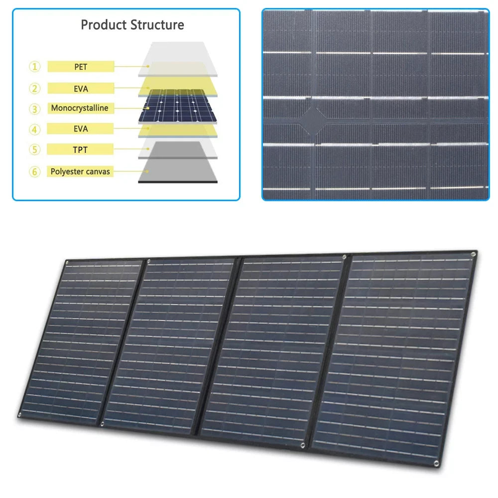 20A Black Charge Charger Camping, Power for 200w 12 XINPUGUANG Kit 12v x Solar Leisure 4 50 volt Hiking, Panel Solar watt Controller Outdoor Battery Station Generator Foldable