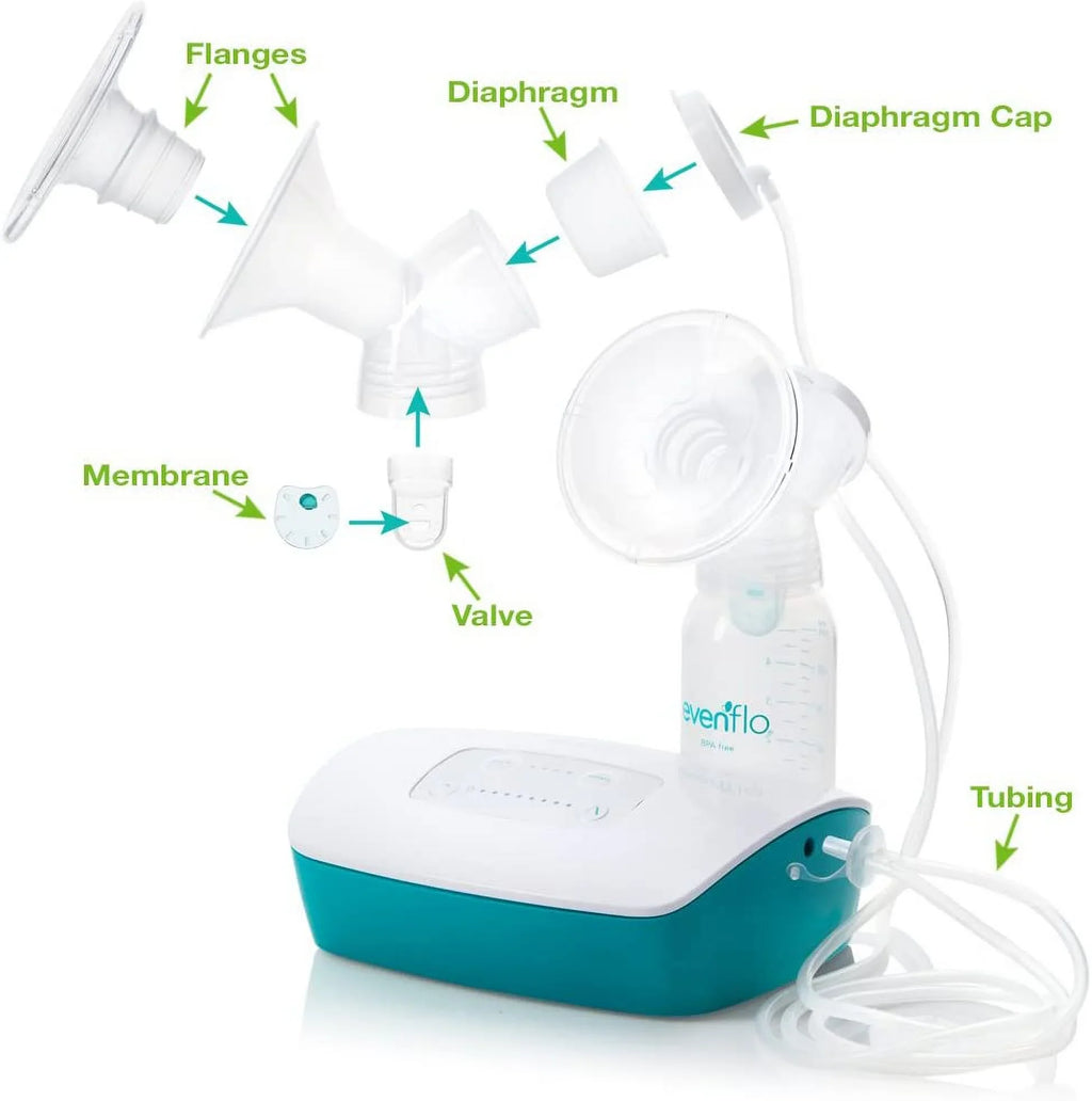 Hospital Kit Strength Breastfeeding Replacement Advanced for Pump Parts Evenflo Electric Breast Feeding Double