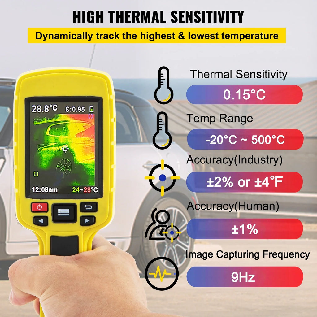 Camera, IR (3600 2.8" Electrical Thermal Screen, System SD Battery, Built-in VEVOR HVAC, Automatic Card Color for Li-ion and 60x60 Resolution Detect Infrared with Camera Display Imaging Pixels)