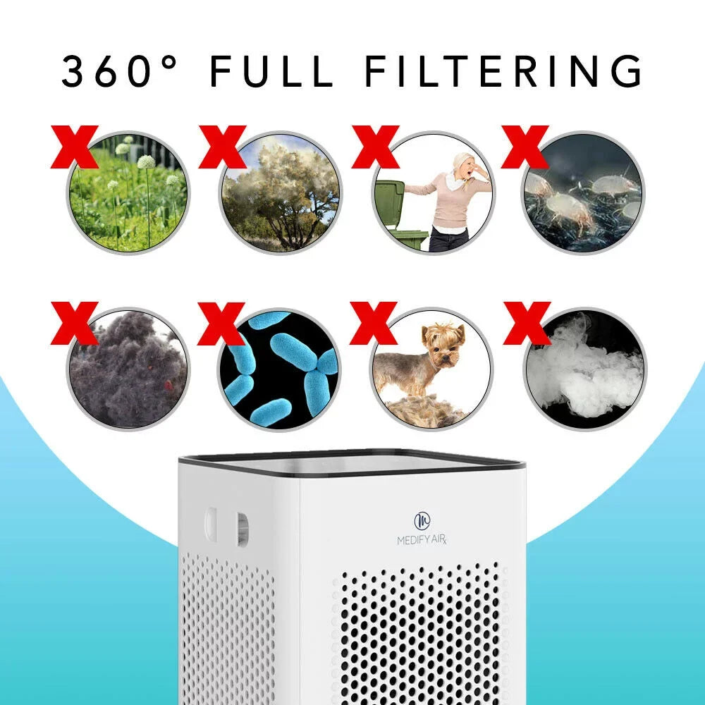 Clean Replacement (2 Dust, MA-25 Air Out Filter Dirt, Medify MaximalPower Debris, Pack the True Smoke, HEPA in Odor Grime, Pack) for 2 Air