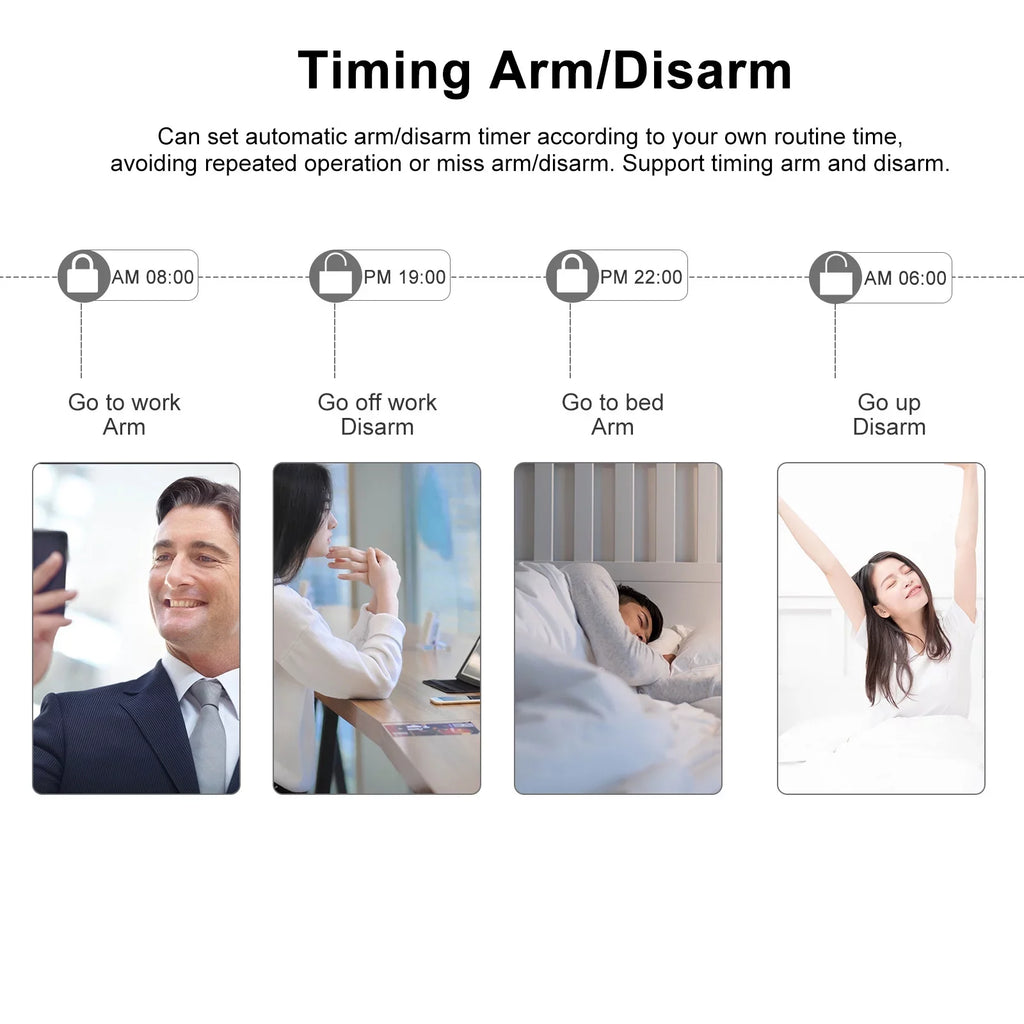 Remote Smart Motion Home Burglar Sensor Compatible Voice System Home Wireless LCD Display System Door WIFI Control APP Control Alarm with PIR 433MHz + Alarm Auto-dial GSM Sensor Phone