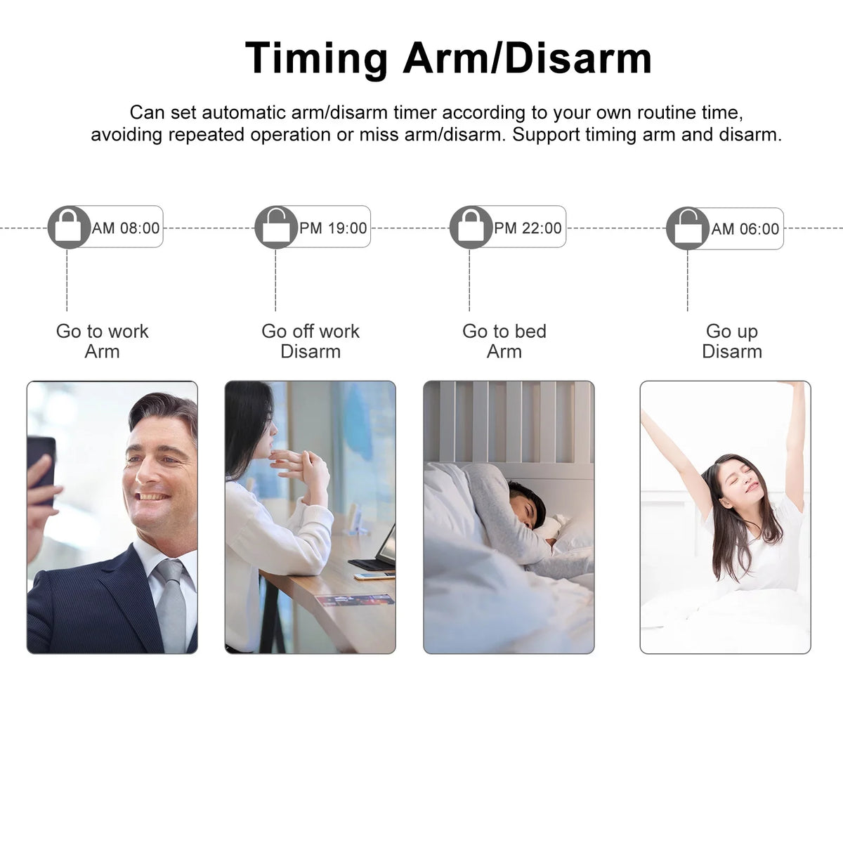 Remote Smart Motion Home Burglar Sensor Compatible Voice System Home Wireless LCD Display System Door WIFI Control APP Control Alarm with PIR 433MHz + Alarm Auto-dial GSM Sensor Phone