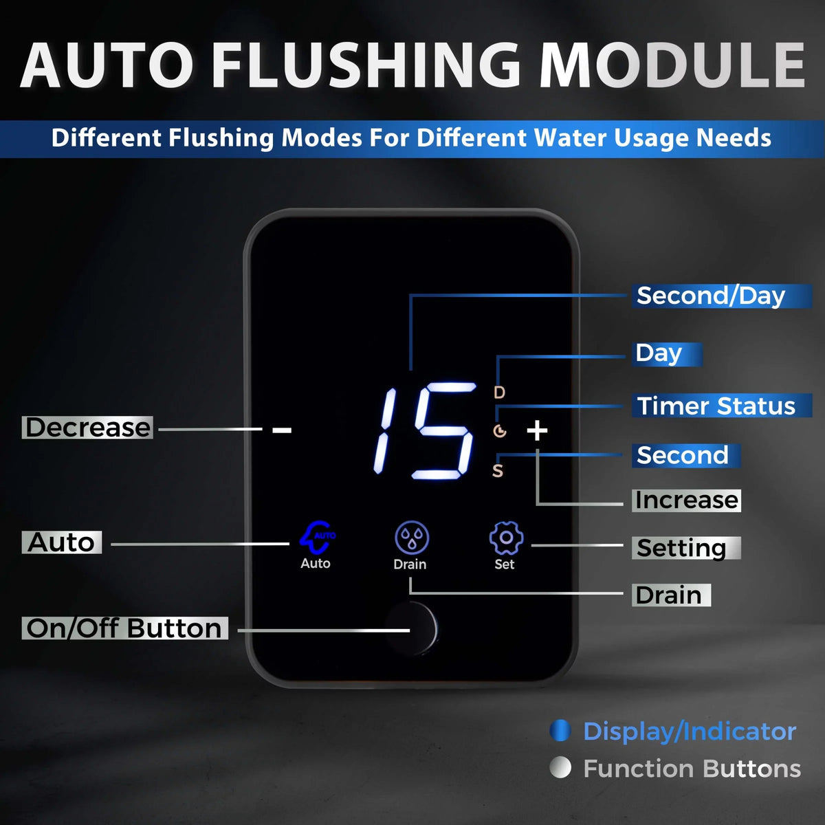 and Water Touch-Screen WSP500ARJ-BP Whole with Bypass, Clear 500 Upgraded Spin-Down Flushing, Prefilter, iSpring Size, House Modes, Auto Microns 4 Jumbo Reusable, Housing, Flushable Sediment Filter