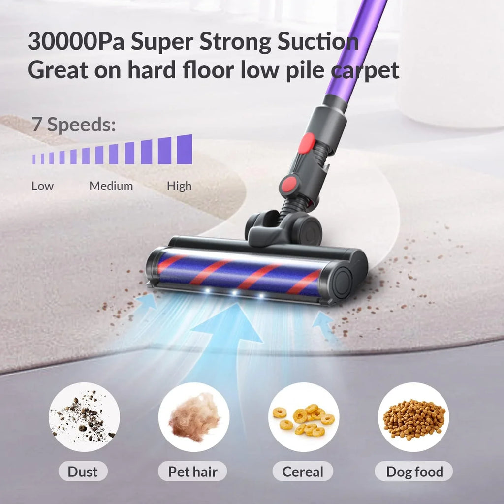 '- UDON Purple Lightweight Vacuum 350W Box C825 Stick Cordless Open Cleaner