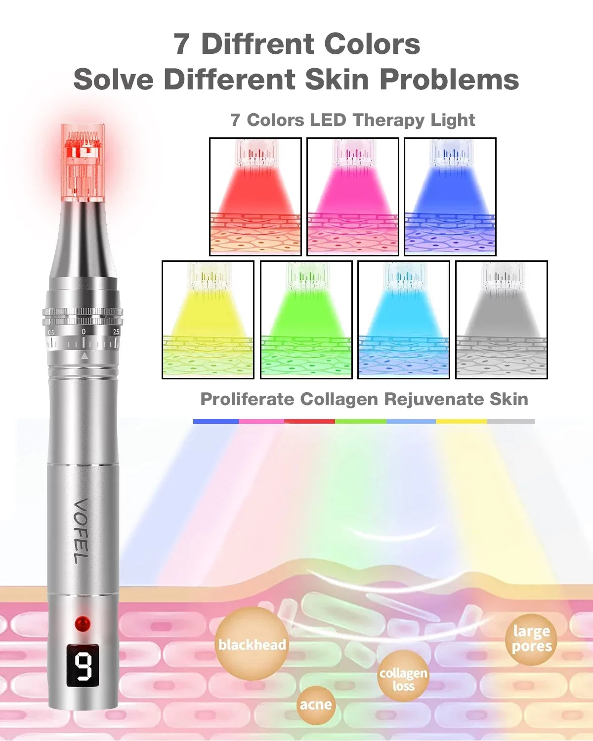 with Pen for Pcs Wireless Multi-Function Pen Skin 12 Electric Care Beauty Professional Replacements