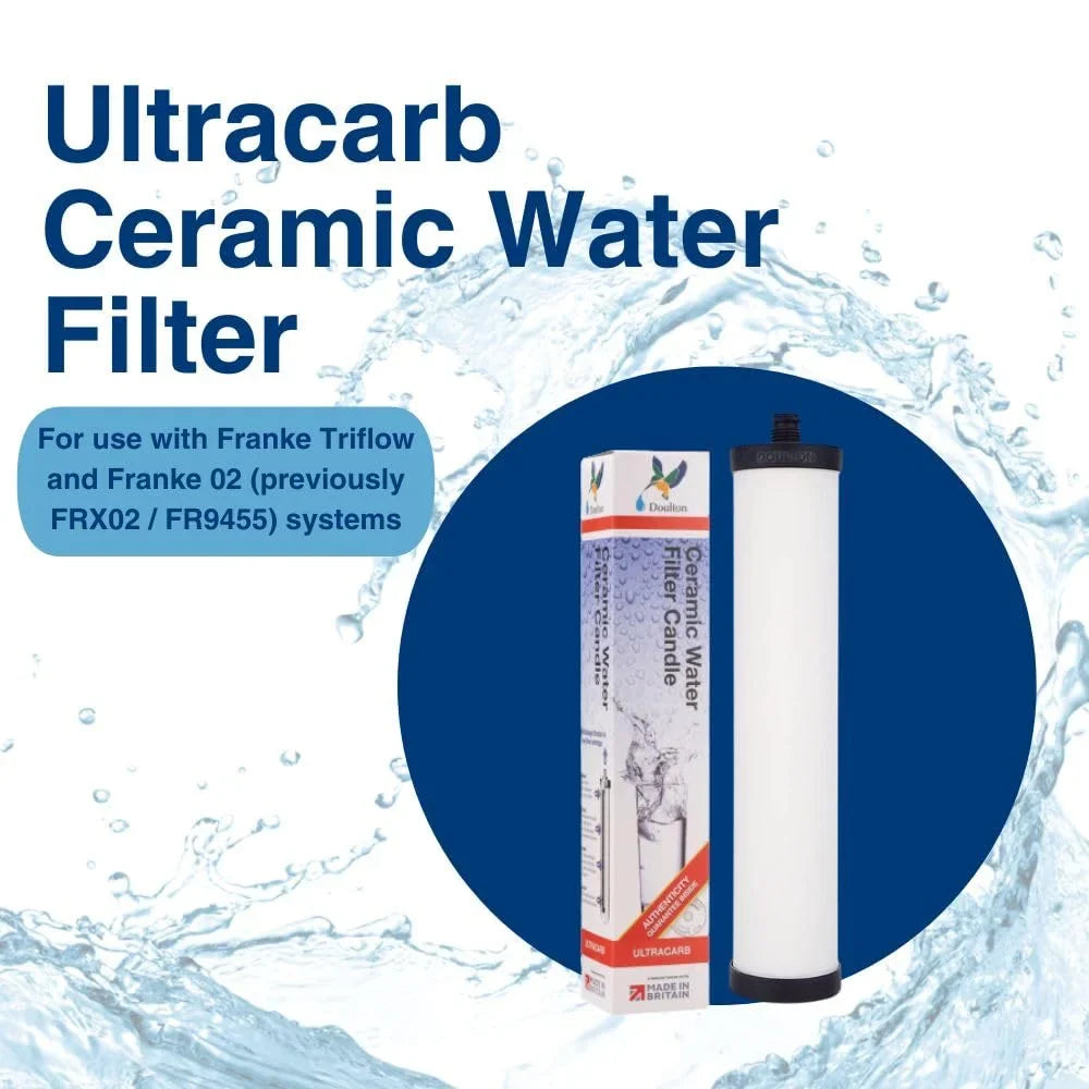 10" Candle Ultracarb Filter Franke Replacement Doulton