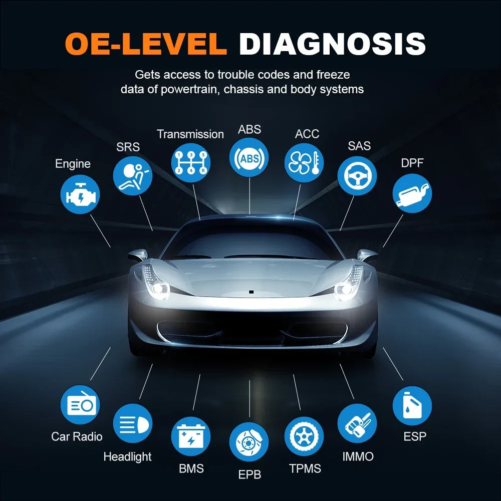 Scanner Code Service Scanner Auto Analyzer Control Bi-Directional 30+ OBD2 Scanner NT710 Automotive Scan Scanner Automotive System Diagnostic Reset Full Wireless Foxwell Reader Tool Car Automotive