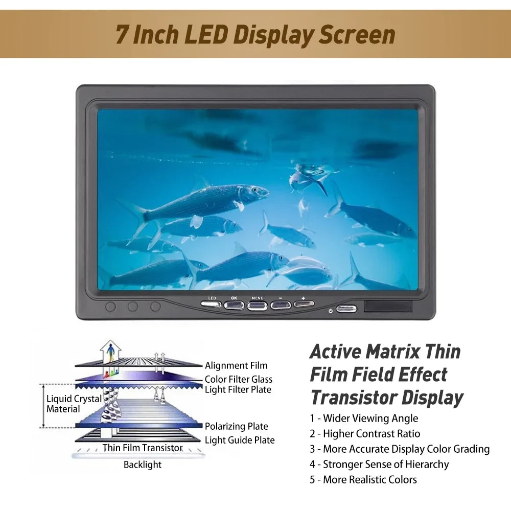 Fishing, Fishing Inch Erchang Kayak Underwater Sea for Finder Boat 7 Screen Fish Camera Portable Lake
