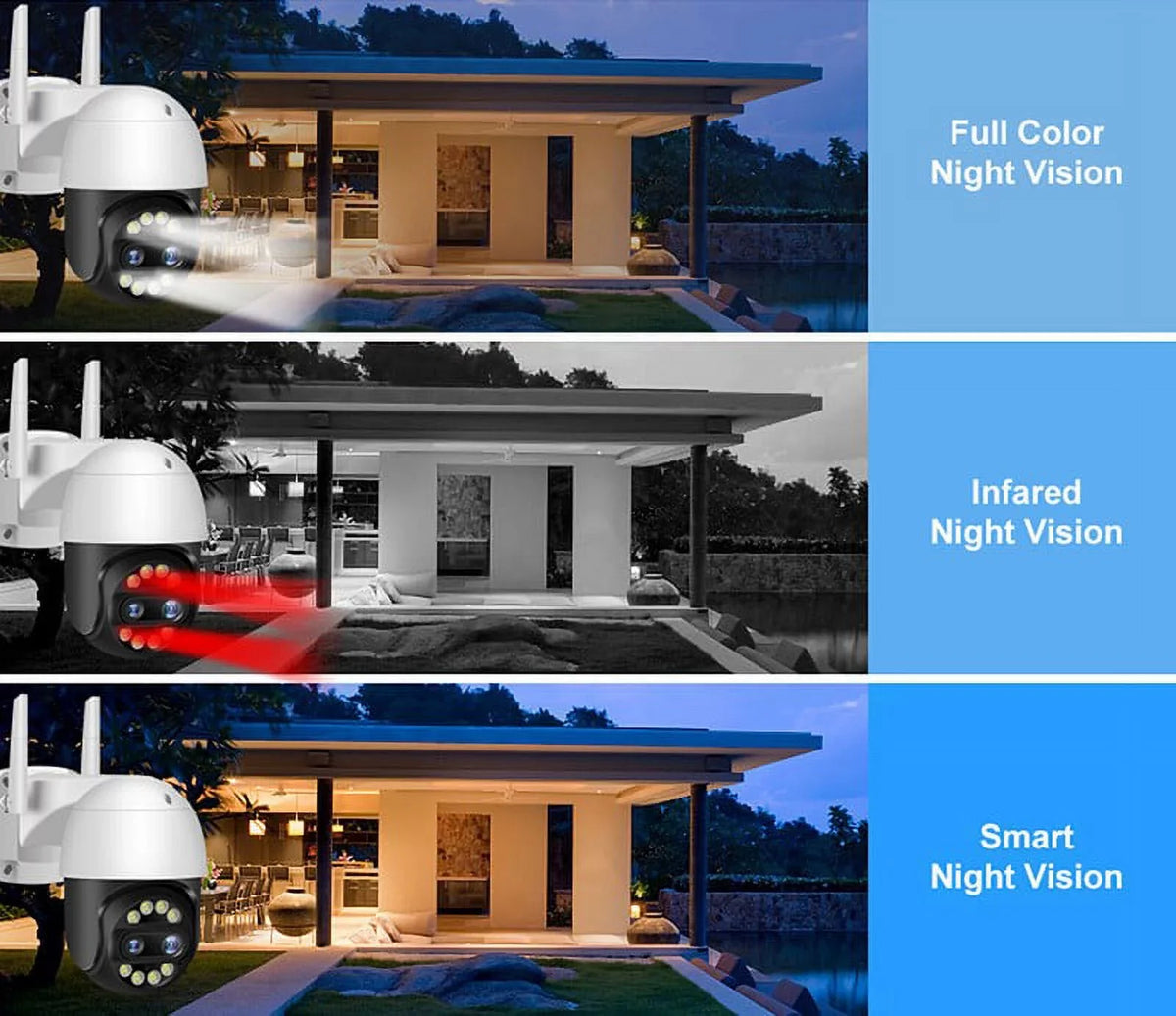 Lens Home Security Dual Outdoor HD Wireless Camera IP CCTV Camera ICSee WiFi PTZ