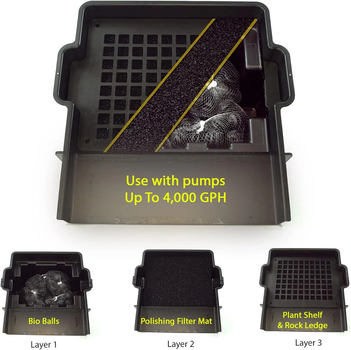 Pond PONDS Balls 16" and OFF FWW16 Filtration & Mechanical Bio biological - with Filter Waterfall HALF