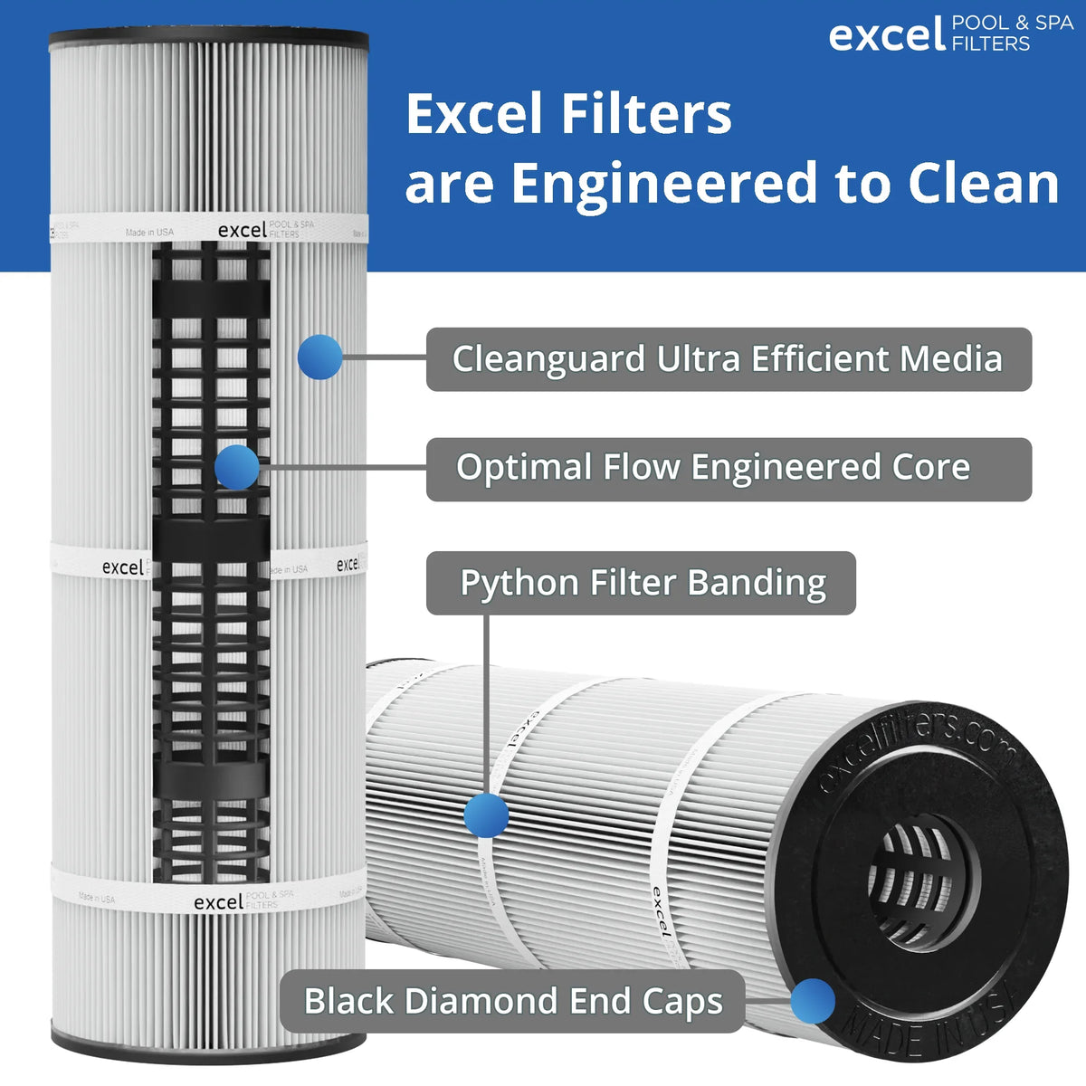 XLS-706 Replacement Pentair Pleatco Filter 4 Pentair FC-1978, PCC130 Filbur for 520, C-7472, Clear Also R173578. Pack Unicel Clean Replaces