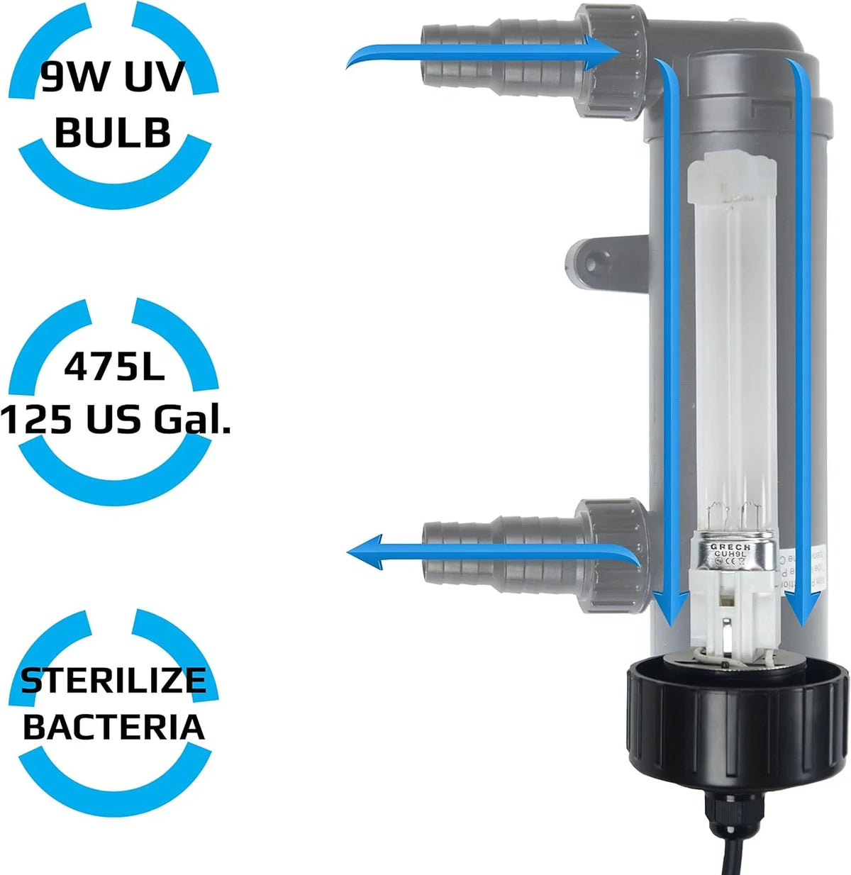 Koi Clarifier Lamp UV For Pond Ultraviolet Light 9W Non-Submersible Fish Filter 11" Aquarium