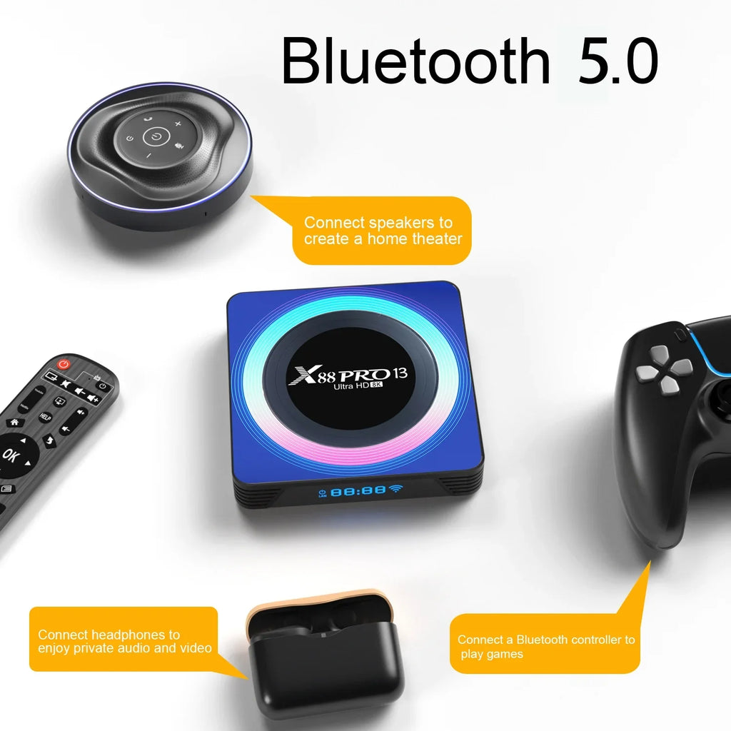 1000M TV Dual HD Box 13.0 Android 2.4G/5.8G 4GB Ultra ROM 8K WiFi6 Ethernet BT5.0 RAM 32GB Band HDR10+ USB3.0 Quad-Core