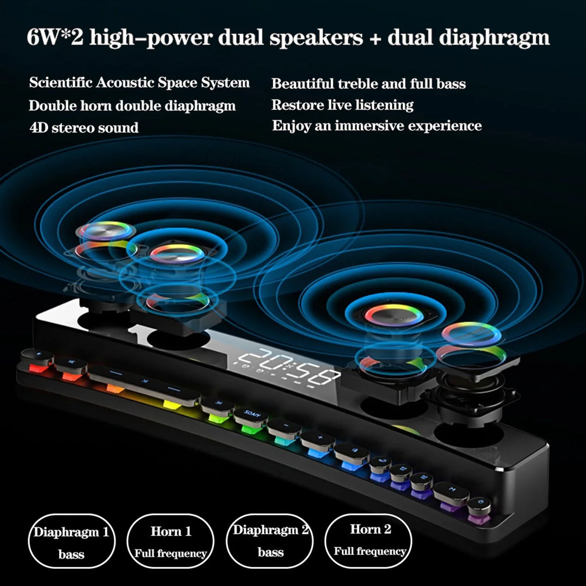 Box Clock Smartphone Surround Computer for Subwoofer Audio PC Speaker Input 3600mAh Sound Sound Player Stereo Tablet Bass Music Laptop Bar Speaker BT HiFi Wireless Game 3.5mm soaiy/SH39 Stereo MP3 3D