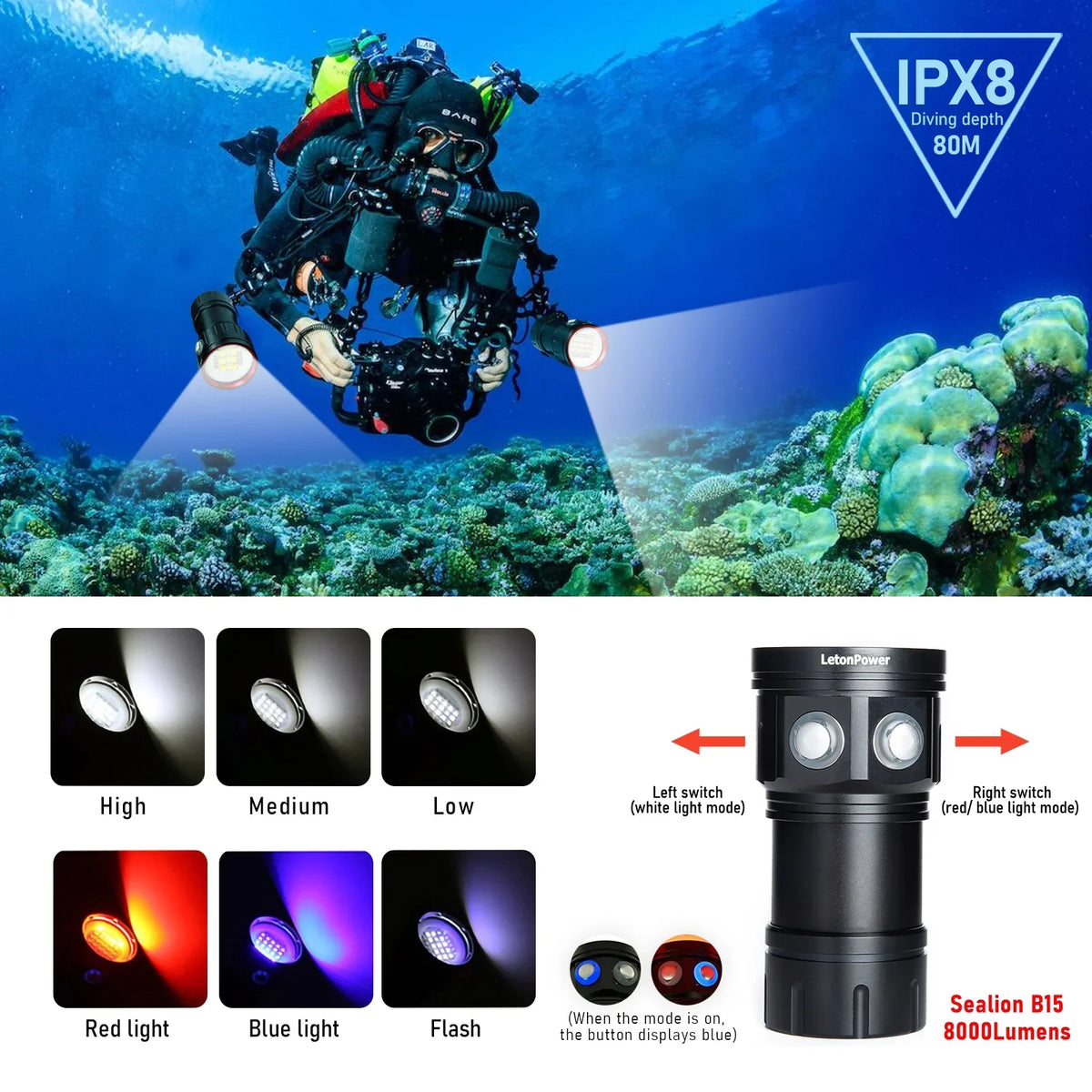 Light 8000Lumens for Video Lights Shooting Flashlight B15 Scuba Flashlight Video Dive Sports,Underwater Underwater 80m Underwater Under Water Photography and Dive Light Diving