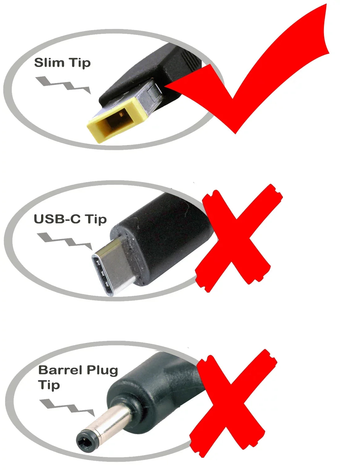 S540-15IWL 330s-15IKB 330s 81GC000GUS, 330s Lenovo Ideapad 81GC000NCF, 90W for GTX iTEKIRO 81GC000FUS, Car 330s 81GC0001US, Charger 81GC000HUS, 81SW 330s 330s 81GC 15",