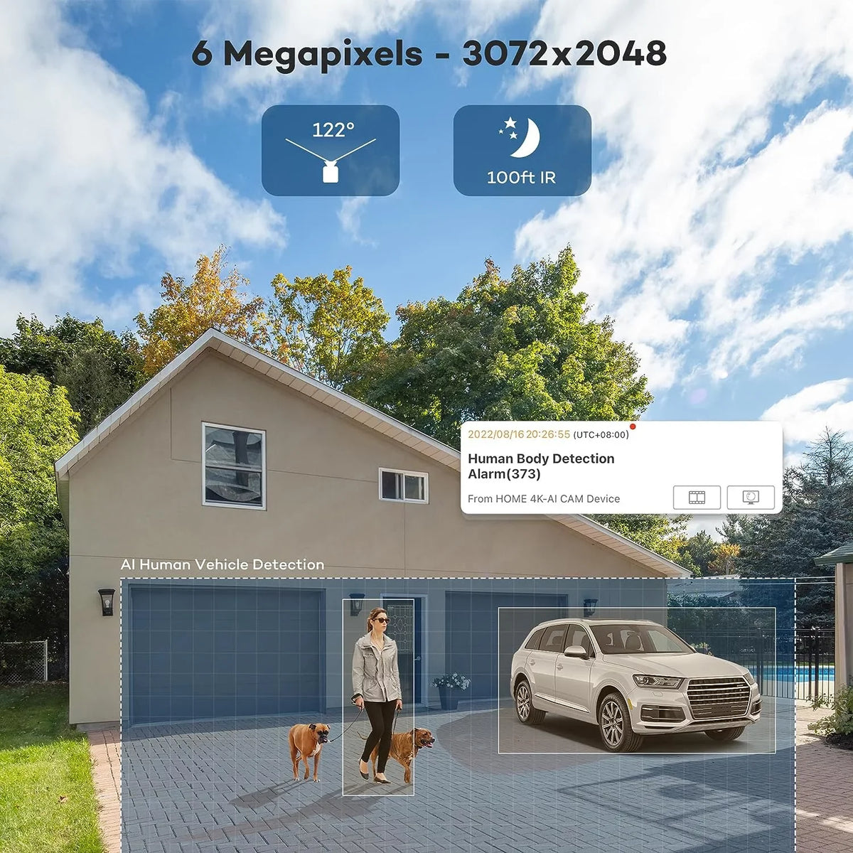 System, Vehicle AI System Color IP Pcs with Human 6MP 8 for Home ONWOTE Outdoor Business 8CH PoE Channel Detection Cameras, Wired PoE Vision, 122° NVR Camera Security HDD, 4 4K 2TB 4K Night