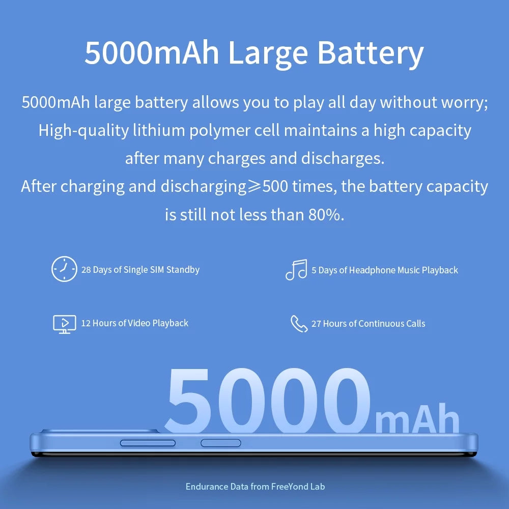 Up Phones, RAM Phones, SIM-Free 2TB 5000mAh, ROM 4GB ROM 13 & 2GB Unlocked ID, And 64GB SIM, 6.6-Inch Smart Dual Unlocked & 3-Card FreeYond To RAM Phone, Android Face Extended Slots, Mobile 4G for F9S