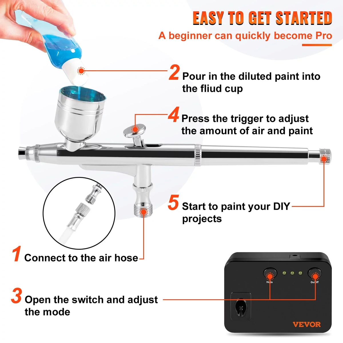 Tattoo Portable Feed w/ with Kit Airbrush Airbrush Cookie Airbrushing Art System Set Dual-action Multi-purpose Gravity Compressor, SKYSHALO Airbrushes, Nail Kit, Makeup