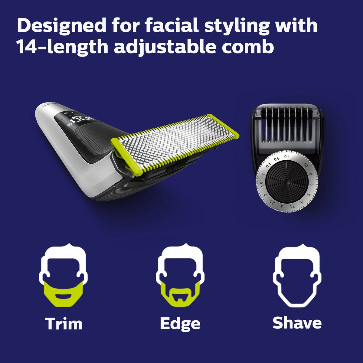 Philips (14 Length Trimmer Comb) Hybrid and QP6520/70 Shaver, Oneblade Norelco Pro Electric