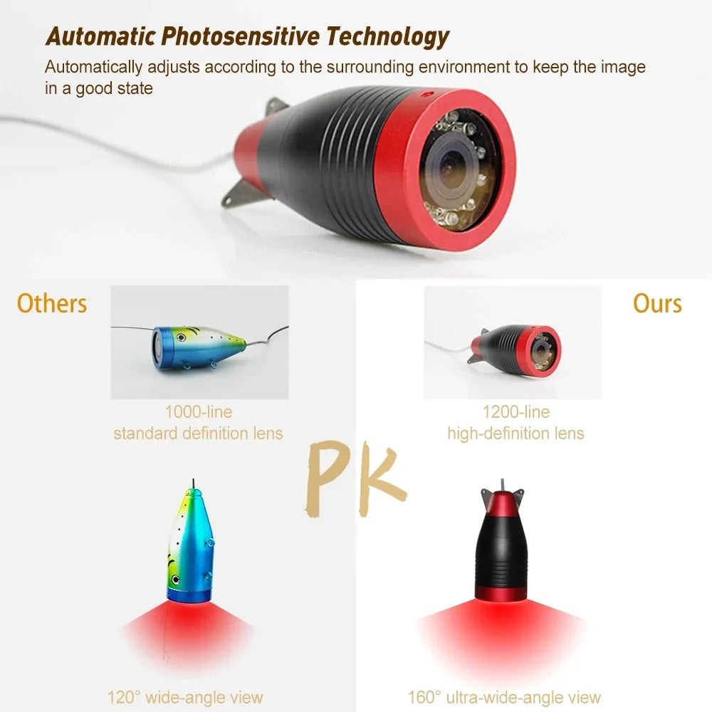 Fishing, Fishing Inch Erchang Kayak Underwater Sea for Finder Boat 7 Screen Fish Camera Portable Lake