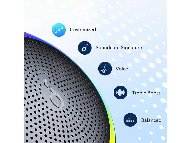 Waterproof Soundcore Mini 15H Pro Playtime Bluetooth B3127Z11 Black Speaker IPX7 Portable 2-Pack 3
