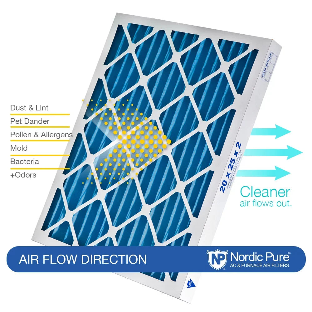 Pure 18x25x2 Nordic Plus Filters Pleated Carbon Pack 7 MERV Air 3