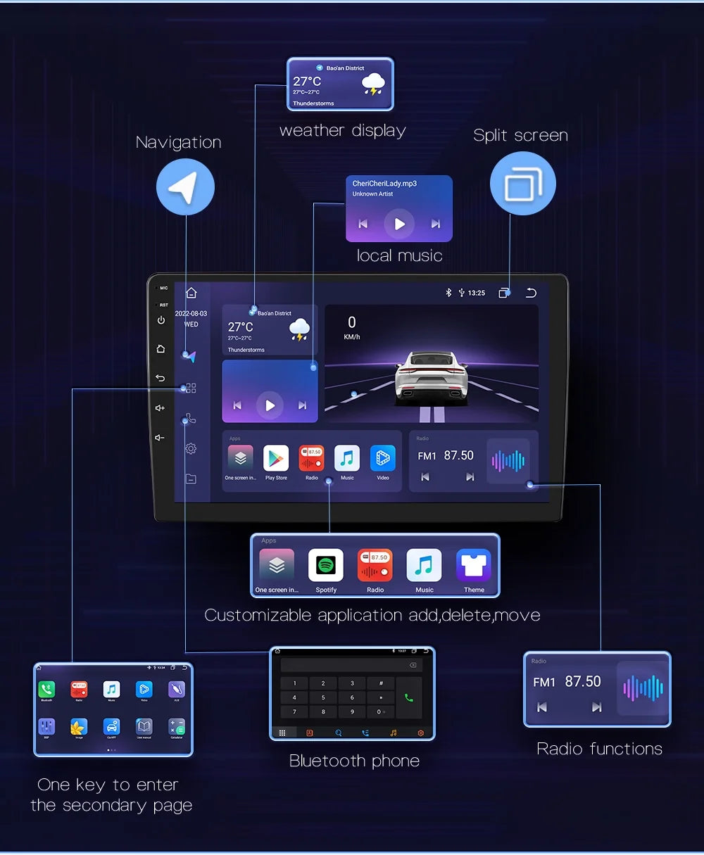 Radio 10.1 DSP 5.0 12 Car Hizpo GMC Savana Stereo 4GB Radio inch Android GPS Silverado With Bluetooth Chevrolet AM Buick Navigation 32GB Sierra Carplay For FM