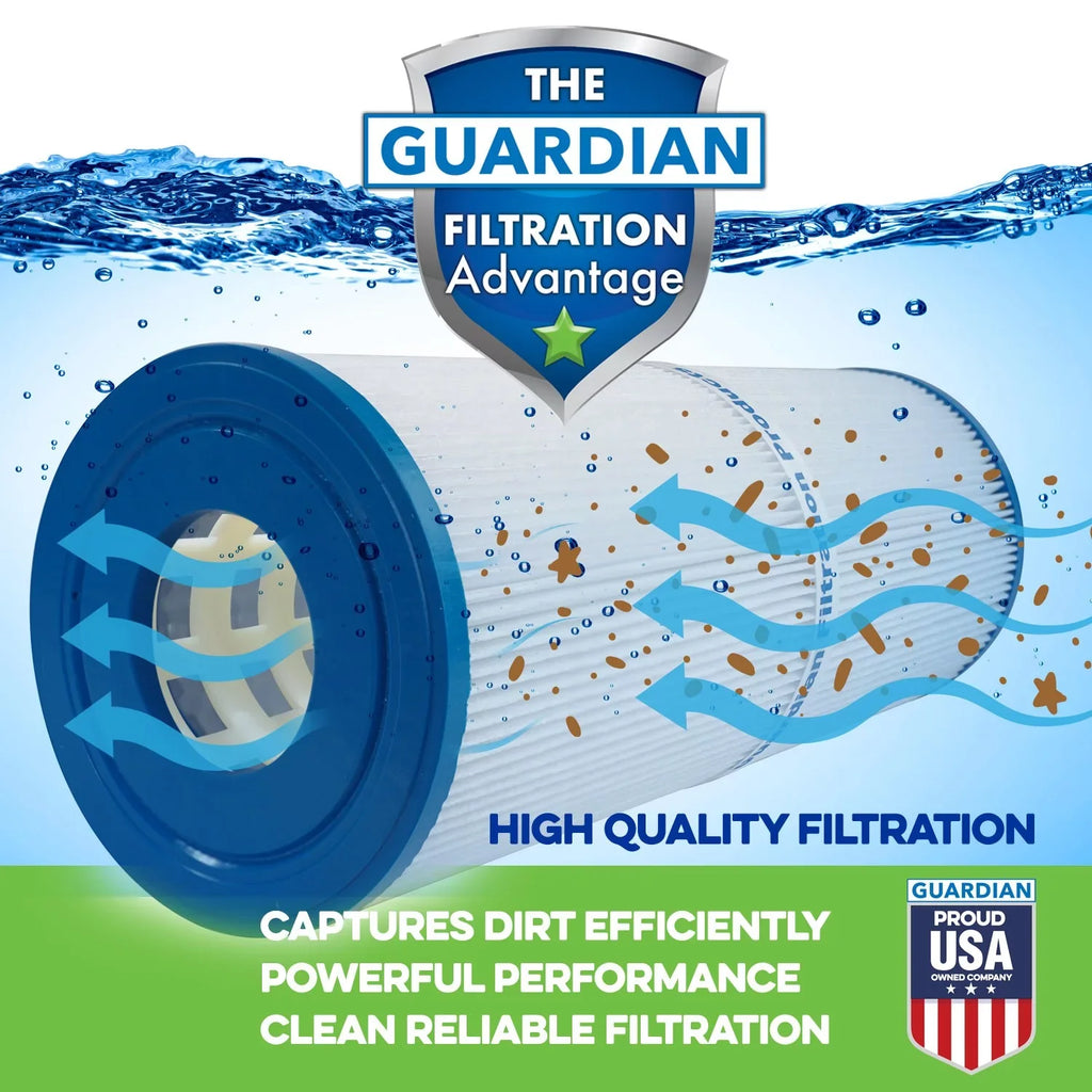 Filter Replaces Products Pool/Spa Guardian Filtration FC-0300, PAS35P, 5H7-180-02 2-Pack, 5CH-35