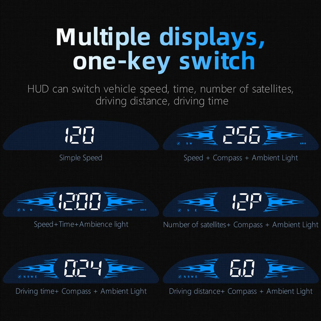 Screen Driving Car Vehicle Overspeed HUD SpeedTimeDirectionMileage Alarm Head-up Display Display Navigation Speedometer Dual Digital GoolRC System with Alarm Fatigue