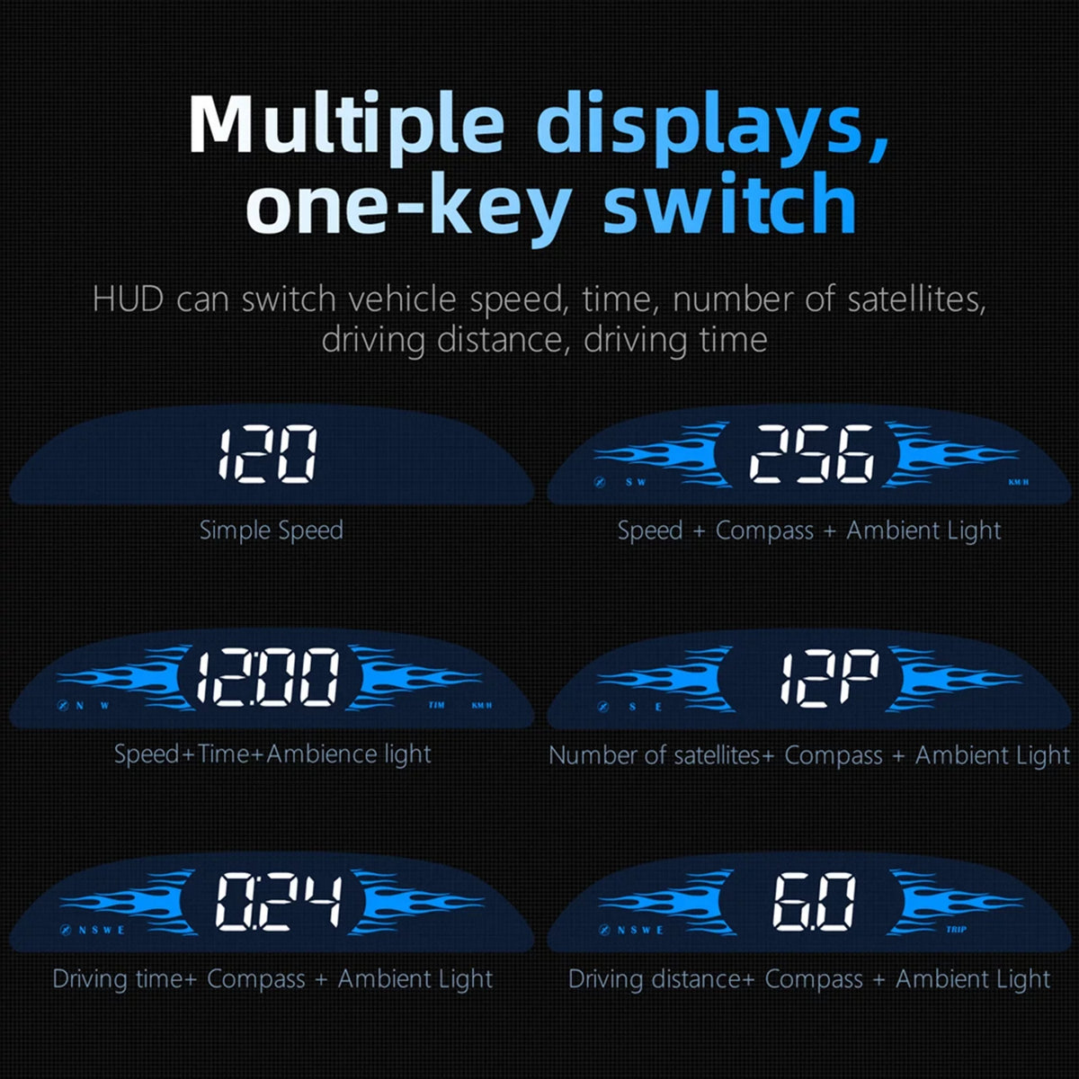 Screen Driving Car Vehicle Overspeed HUD SpeedTimeDirectionMileage Alarm Head-up Display Display Navigation Speedometer Dual Digital GoolRC System with Alarm Fatigue