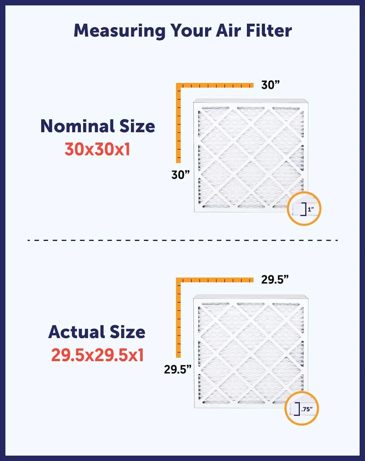 .75" Air x Filter | | USA 8 A/C King Furnace | HVAC Filters 6.5 | Actual 6.5x12.5x1 MADE Size: 12.5 Pleated 4-PACK x Filter IN MERV