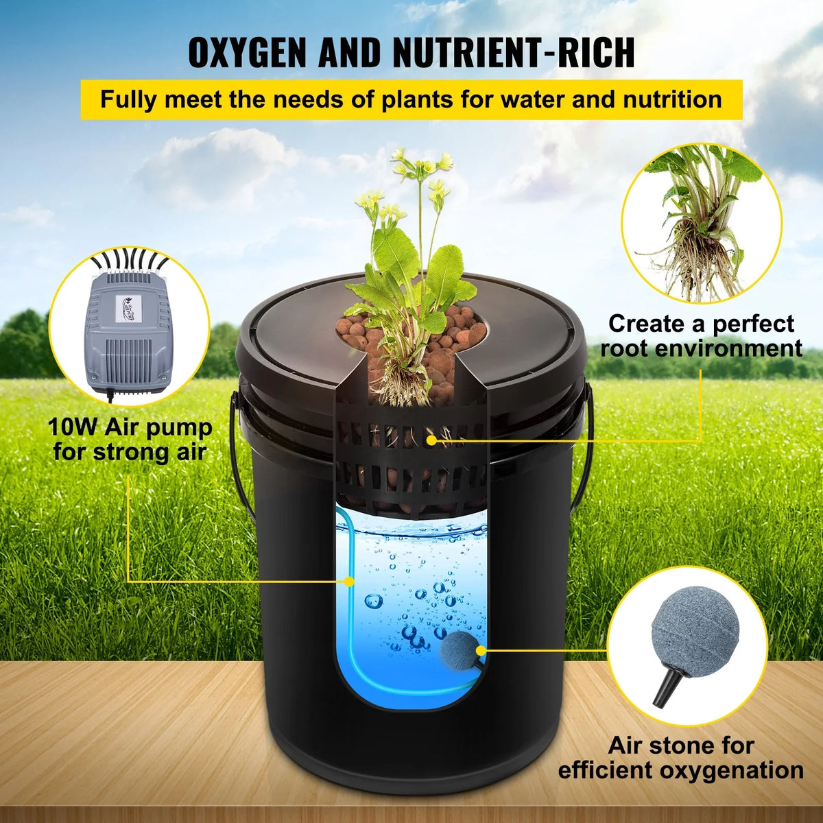 Grow Growing 4 SKYSHALO with Hydroponic Gallon System DWC Bucket, Kit Pump 5 Water Culture Buckets Deep Hydroponics