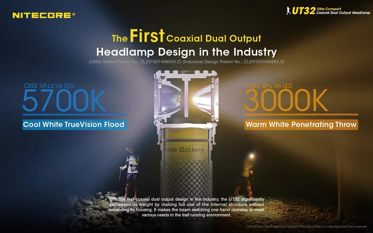 Light White) Warm Dual - Cool Battery with NL1834 (3000K, 1X TINI Value Bundle: White) Choices) Headlamp - Color Nitecore and 1x Emitter (5700K, Keychain UT32 (Random