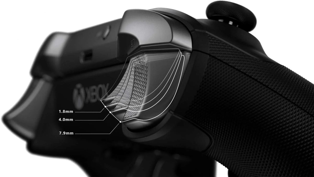 2 x Cube USB - Elite Headsets Extra 2 Dual + Gamer Series Rig Pro More and x2 Bundle Controller 400 With
