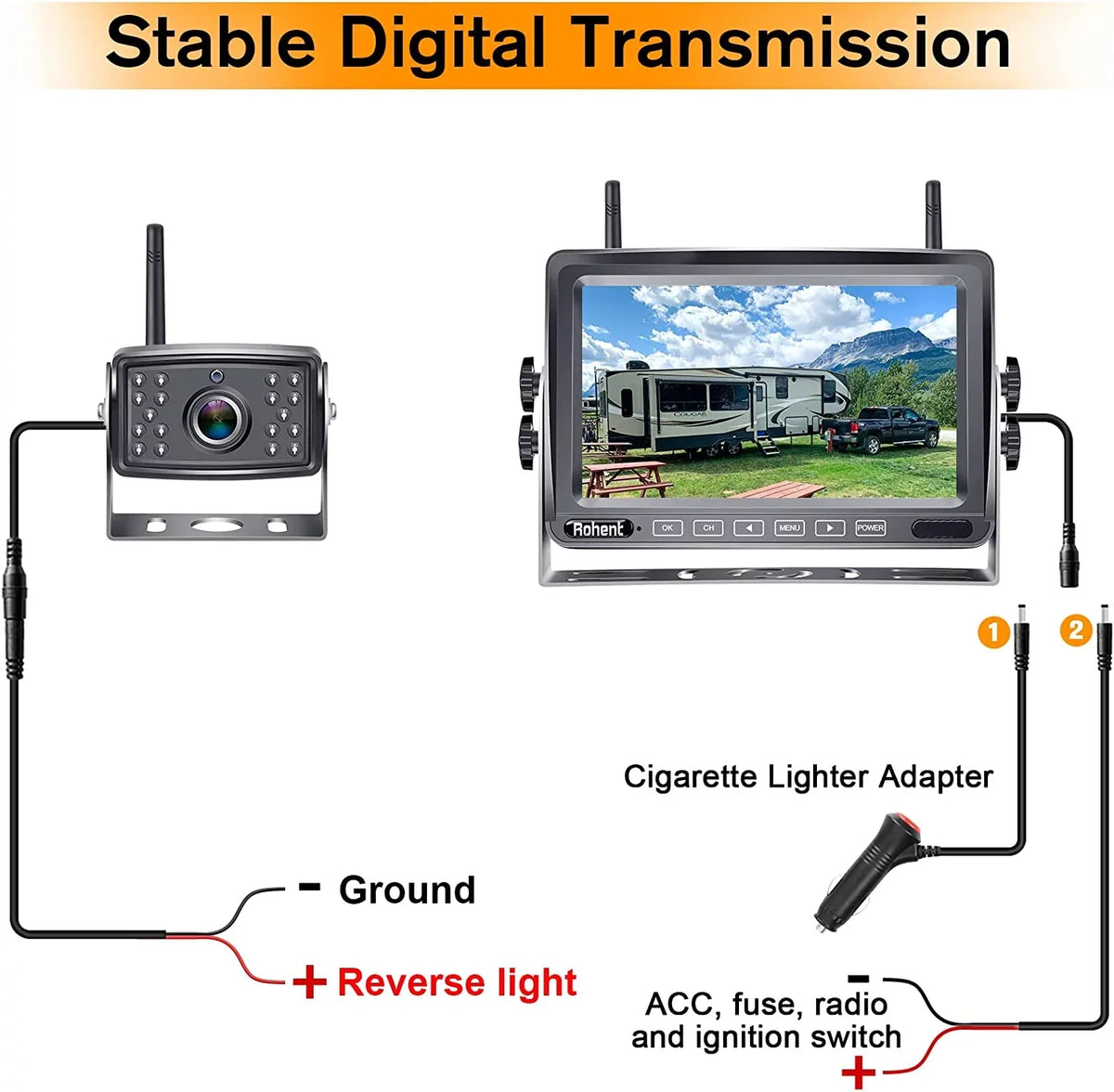 Upgraded Monitor Use Camper Driving/Reverse Wheel Observation Waterproof Truck 7" IP69K Trailers High-Speed System with Wireless Split for Night RV Recorder Digital 5th Screen Backup Camera