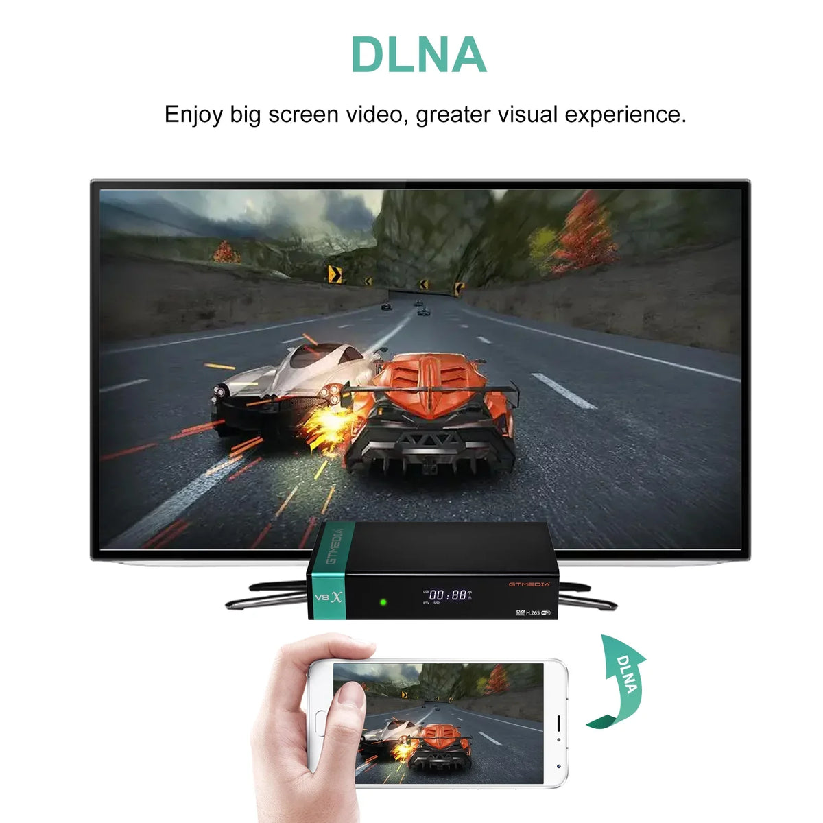 2.4G GTMEDIA Receiver, Built-in CA Card DVB-S/S2X LA Slot V8X WiFi, Signal