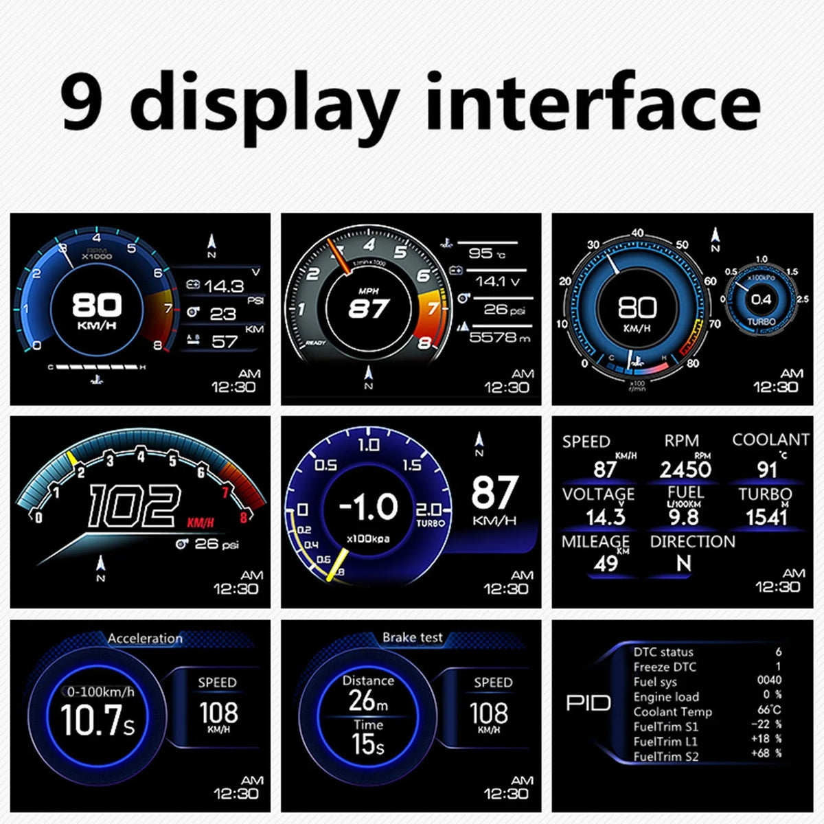Alarm OBD Safe Definition Fault OBDⅡ+GPS Vehicles Fault Tool Speedometer All Elimination Computer Display, Driving Gauge High Overspeed Car Diagnostic Smart for HUD Car Code